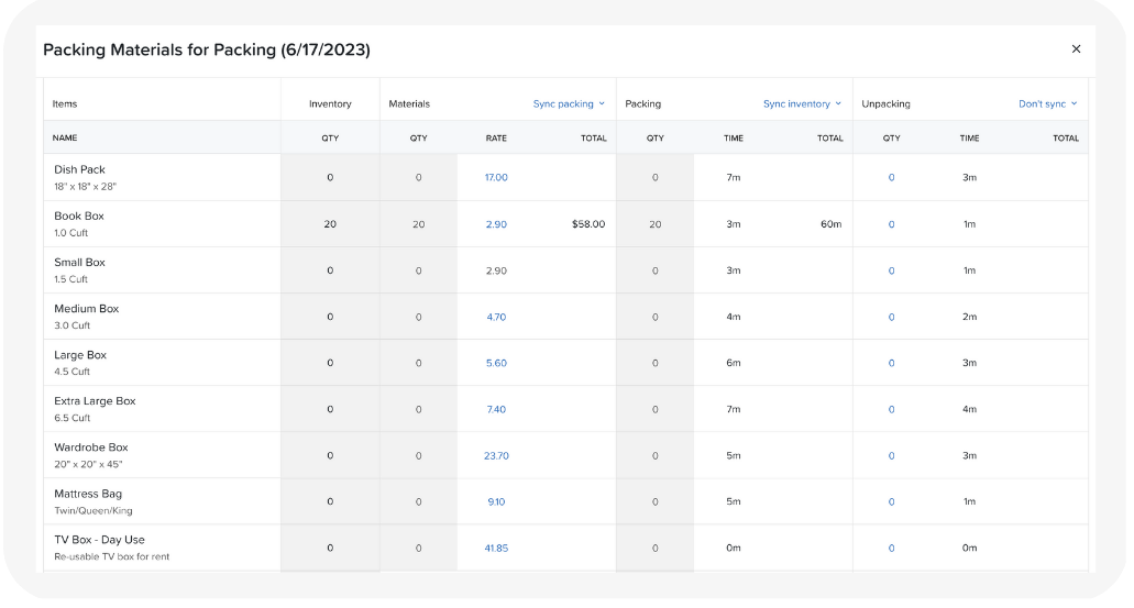 Packing Estimates